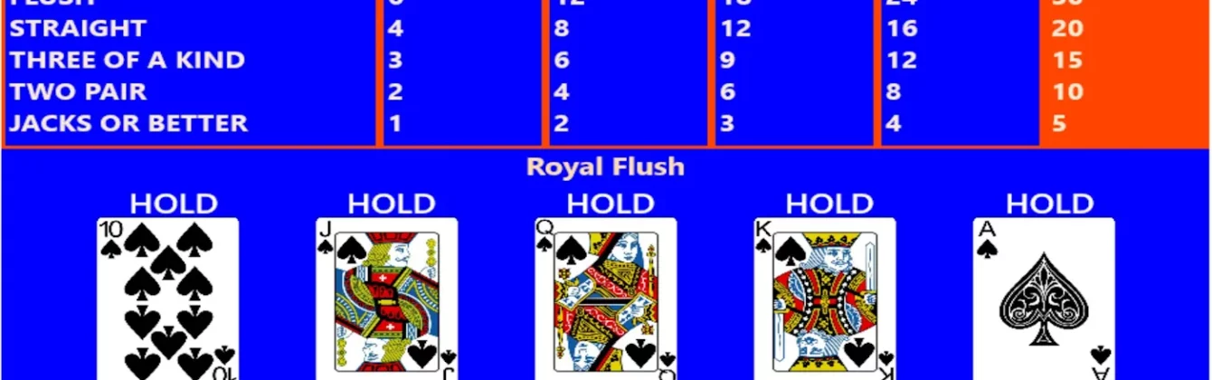 videopoker-en-perfekt-blanding-av-spilleautomater-og-poker