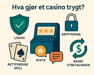 trygt-casino