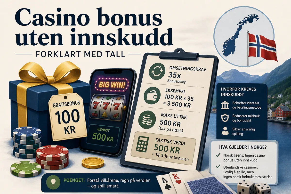Casino bonus uten innskudd